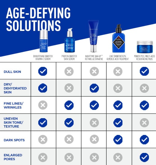 Protein Booster Skin Serum - Image 4