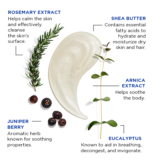 Turbo Wash Body Wash Bundle - Image 4